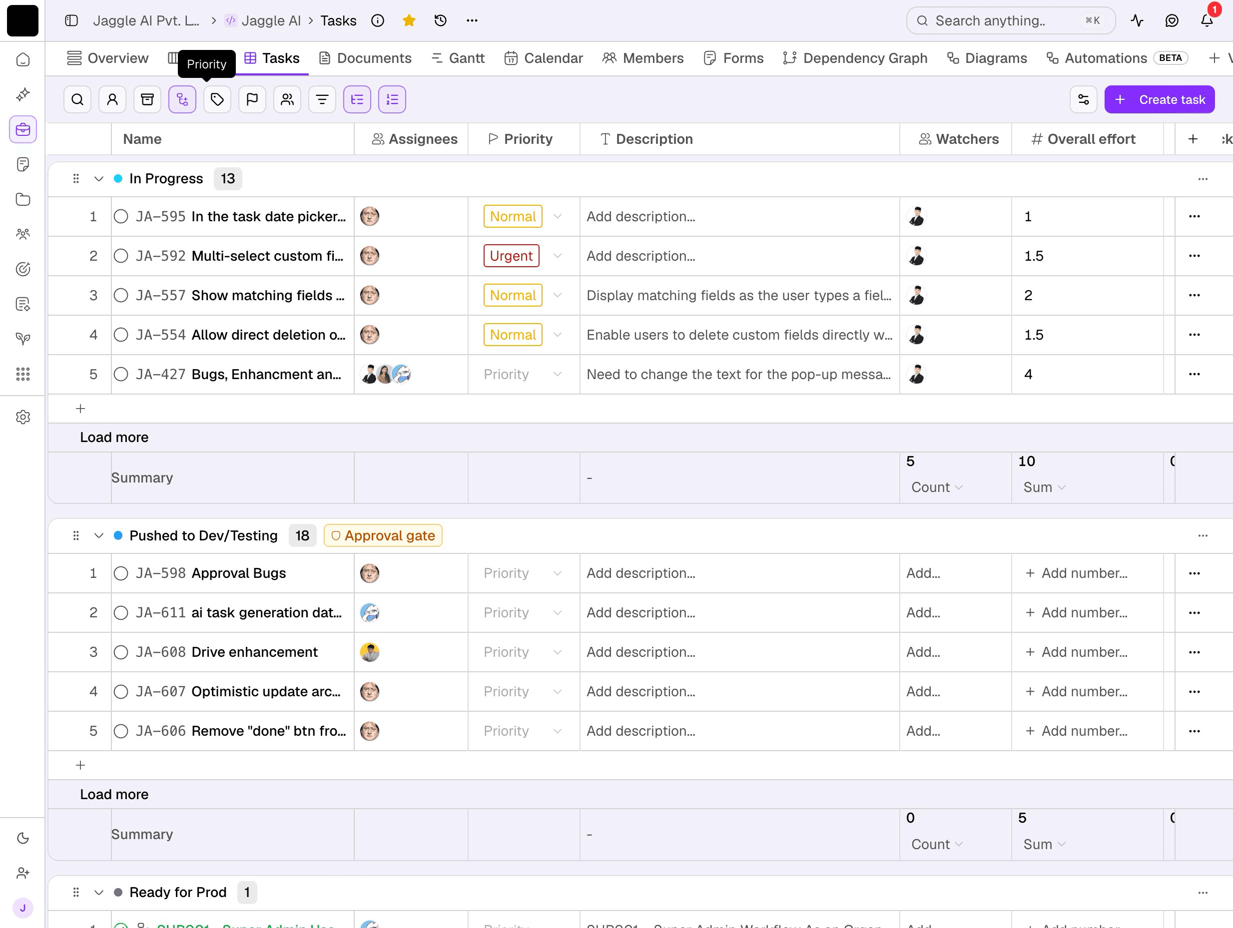 Jaggle.AI Tasks table organizing work by assignee, priority, description, watchers, and effort